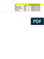 Base Docentes Partidas Jul 2021