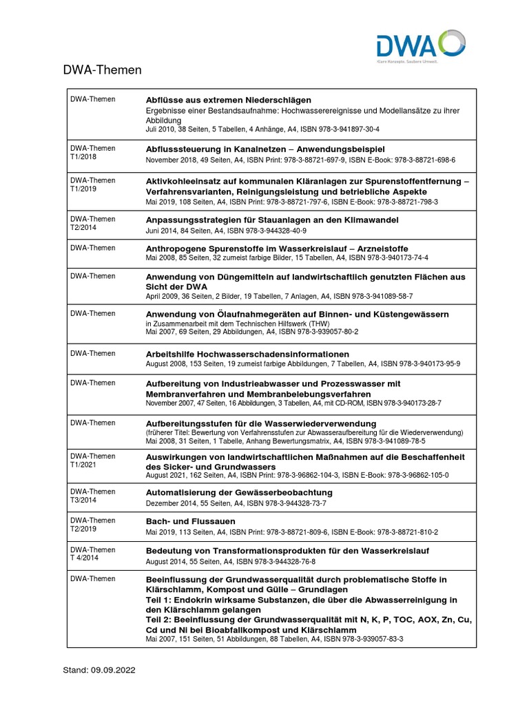 Gesamtliste DWA Themen | PDF
