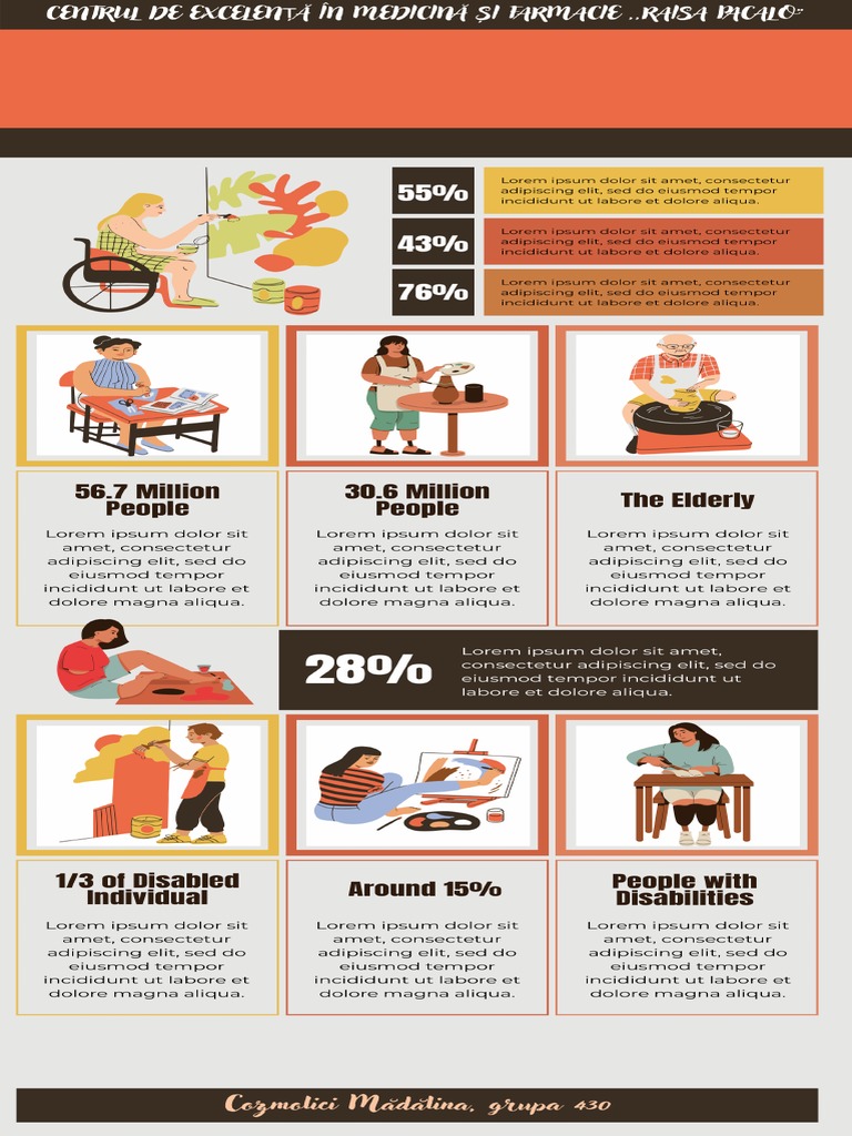 Persons With Disability Infographic | PDF