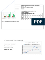 Gráficos Estadísticos - Imagenes