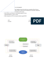 Principios de Economia A02