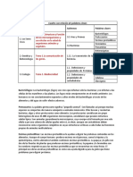 Cuadro Con Relación de Palabras Claves