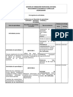 Cronograma de actividades