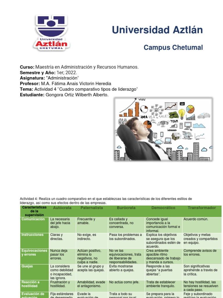 Performance Evaluation Methods Pdf