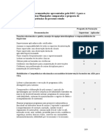 Comparação de recomendações para Supervisor de ABA