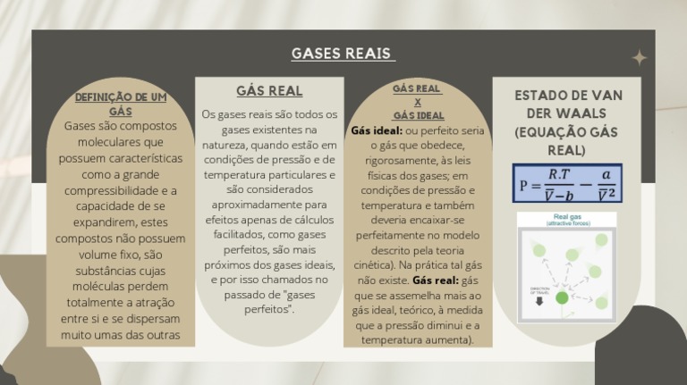 Definição de Gás Real e Ideal | PDF