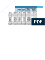 Taller 2 de Economia Colom....