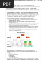 Understanding Multi-Organization Structure in EBS - Part 1