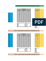 Tablas en Excel