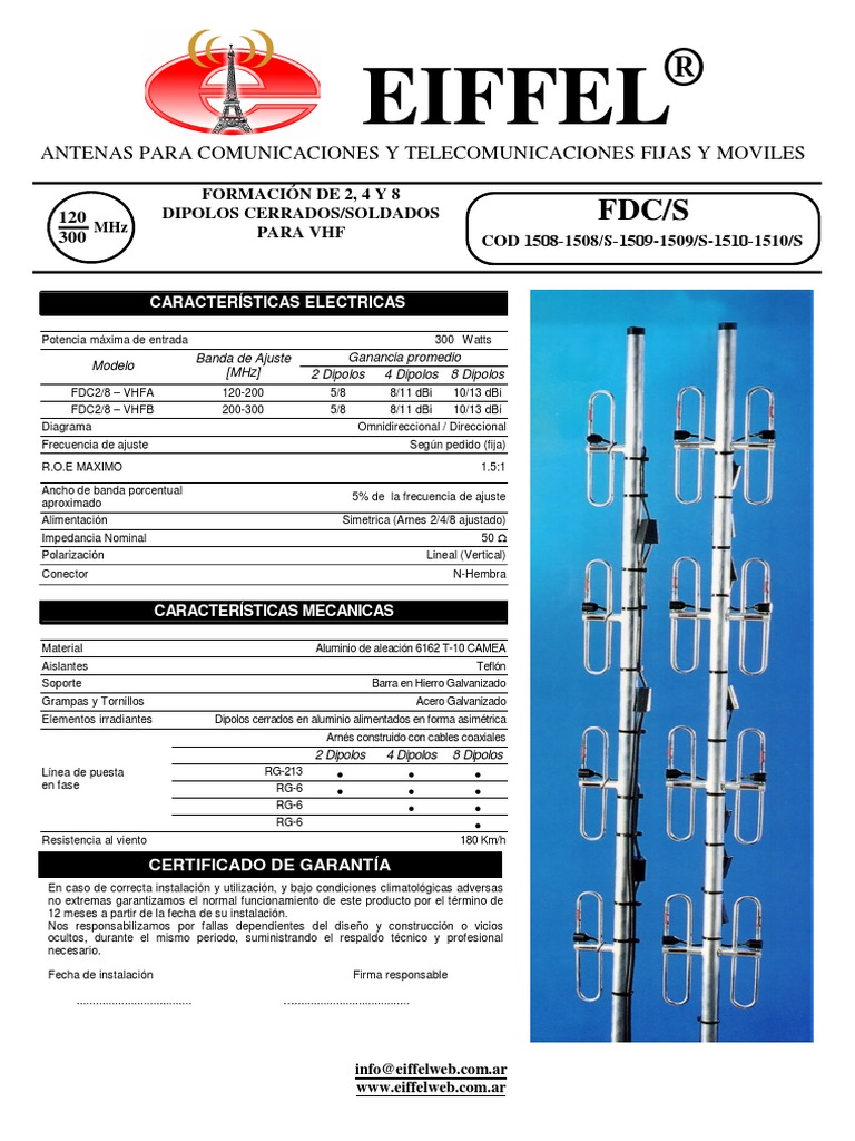 1508 1509 1509s 1510 1510s FormacionDipolosCerrados ConCable Doc
