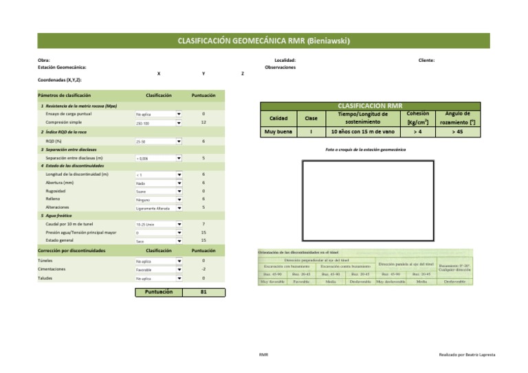 Clasificación Geomecánica RMR (Bieniawski) | PDF | Sedimentología ...
