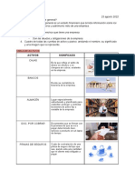 Cuentas de Balances