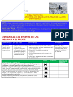 5°sesión 2 Iv Bim Proyecto 1