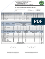 Raport Pts Semester Gasal Kelas 5