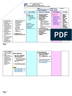 MODULE-1-PED-Growth and Development