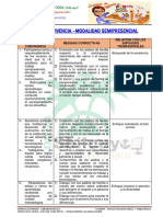 Normas de Convivencia Institucional