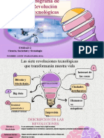 Unidad 2. Revoluciones Tecnológicas