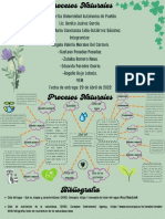 Procesos Naturales Cartografia Conceptual