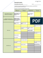 Dist Planta Tipos Dist Comparativo Al 21-3