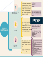 Grafica Cuadro Sinoptico Estrategias de Redes Sociales Organizado Beige