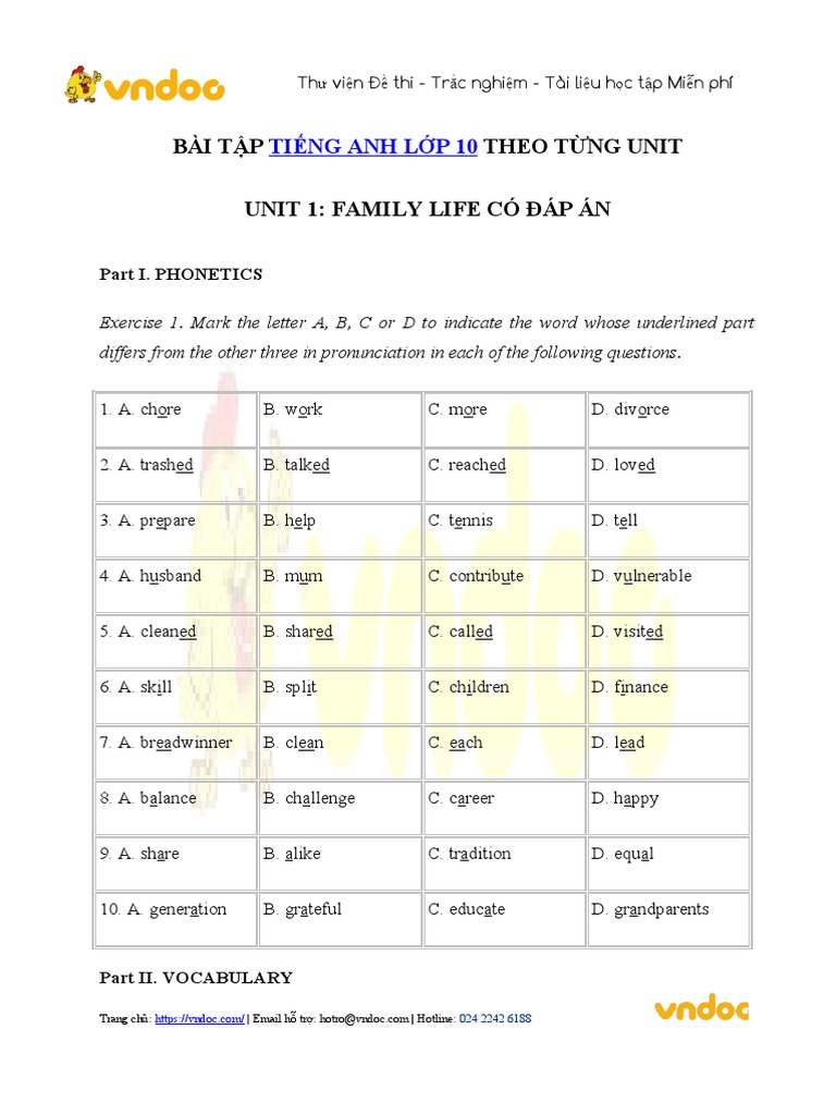 Bai Tap Tieng Anh Lop 10 Thi Diem Unit 1 | PDF | Social Institutions ...