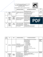 DOSIFICACION 1 trimestre