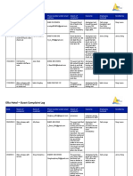 SITXCCS007 - Complaint Log