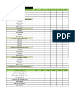 Boiler - D Check List August 20221