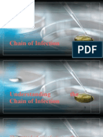Chain+of+Infection