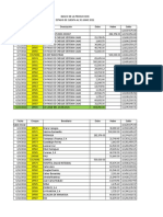 Datos Conciliacion Bancaria