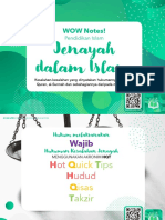 B15 F5 Jenayah Dalam Islam PENDIDIKAN ISLAM KSSM SPM