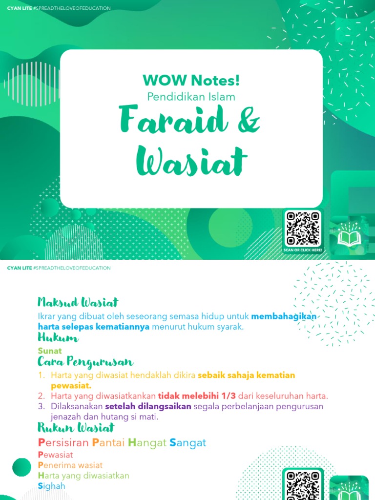 Faraid dan Wasiat dalam Islam Tingkatan 5 | PDF