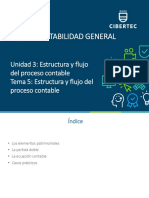 PPT Unidad 03 Tema 05 2022 02 Contabilidad General (0046) EA PDF
