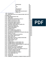 Daftar Pengiriman Surat