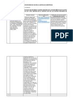 Matriz de Revision de Articulos