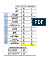 January production and delivery report