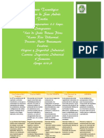 Tabla Comparativa