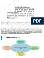 Administración Pública Apuntes