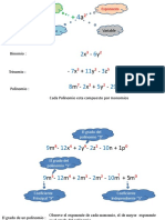 2 1-Ecuaciones+polinomicas