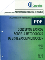 3.1 Conceptos Básicos Sobre Metodologia de Sistemas de Producción