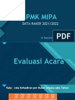 PMK Mipa - Raker PMK Se-Kota Kupang - Format