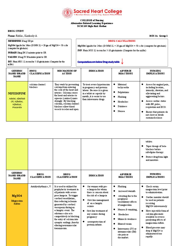 DRUG TEST AND LAB TEST - ROBLES, KIMBERLY A. - NCM 109 High-Risk Mother ...