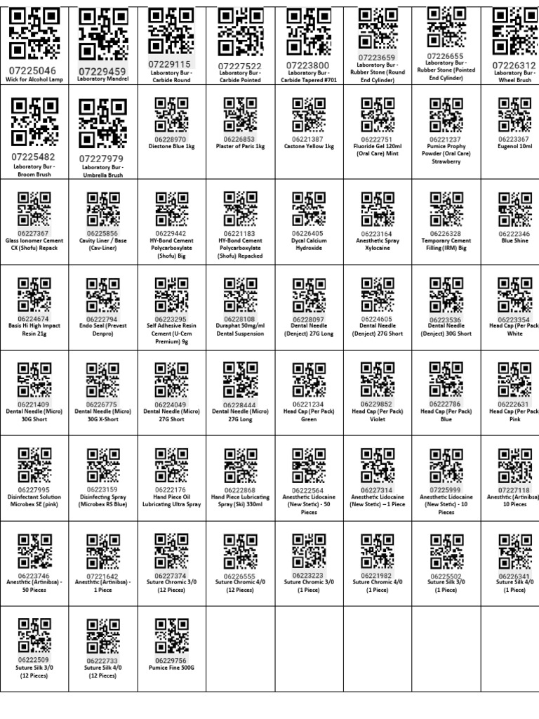QR Template For Laminate PDF Materials Chemical Substances