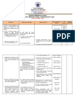 SUPERVISORY PLAN For MTs