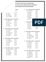 Daftar Donatur Snak Dan Minuman