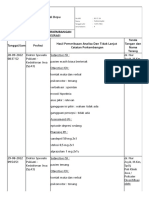 CPPT Dokter PDF