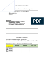 ACTIVIDAD Inferencia. TIPOS DE APRENDIZAJE ACADÉMICO