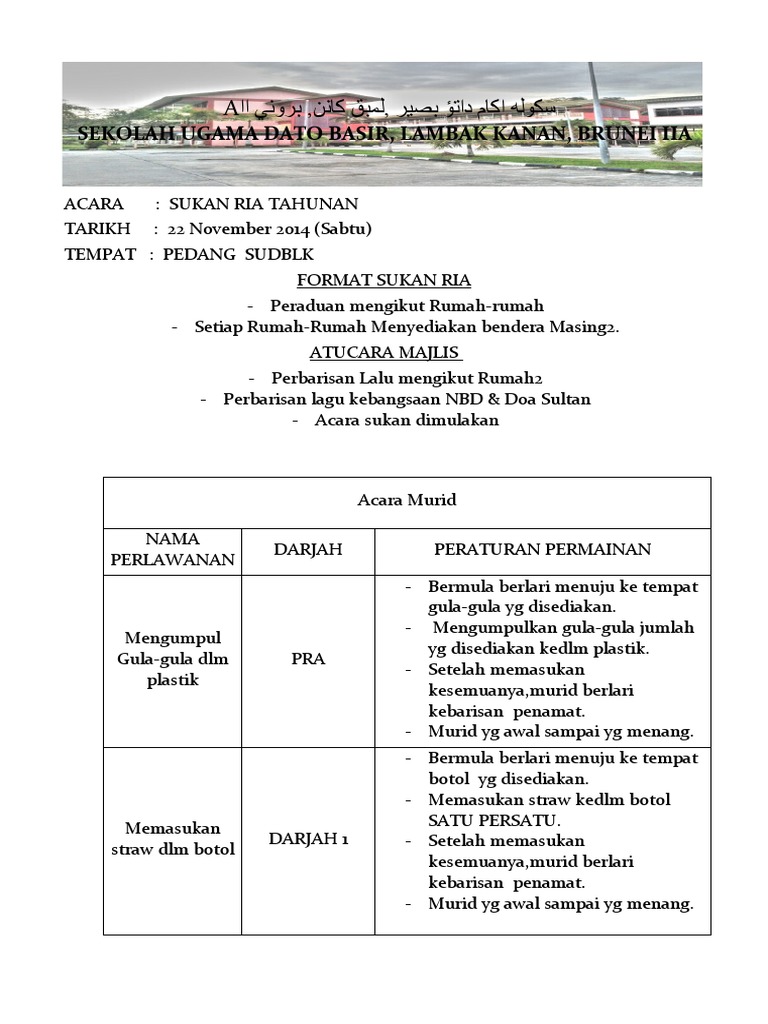 Sukan Ria Tahunan 2014 | PDF
