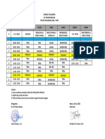 SD Telkom Batam Jadwal Pelajaran Kelas VA 2022-2023