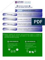 01 B Online Learning Delivery Pentaksiran CQI CAD 280320 ENGLISH Version